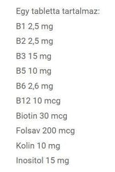 Ingredients list for JutaVit vitamin B complex tablets, including B1, B2, B3, and Biotin.